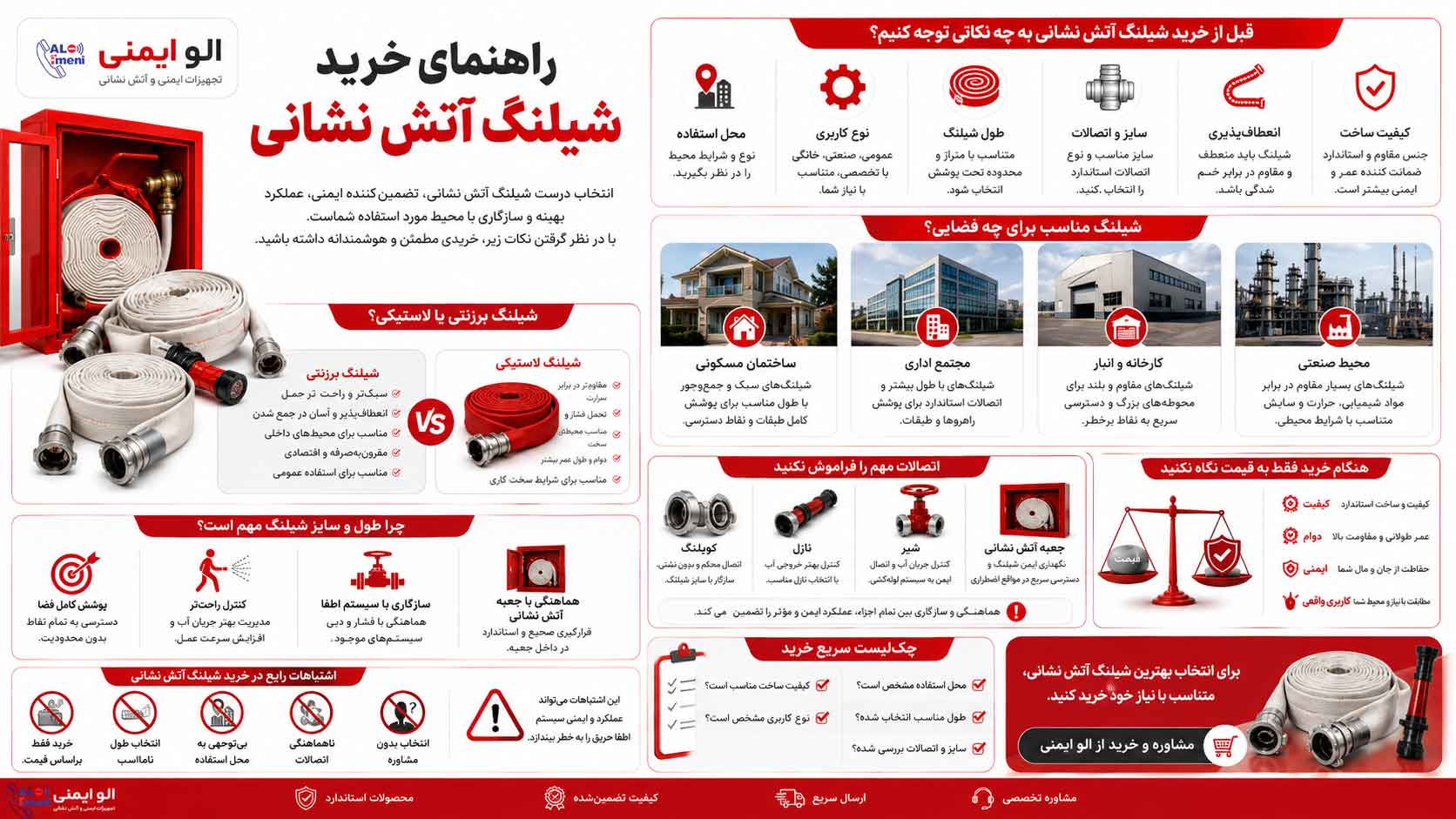 راهنمای خرید شیلنگ آتش نشانی