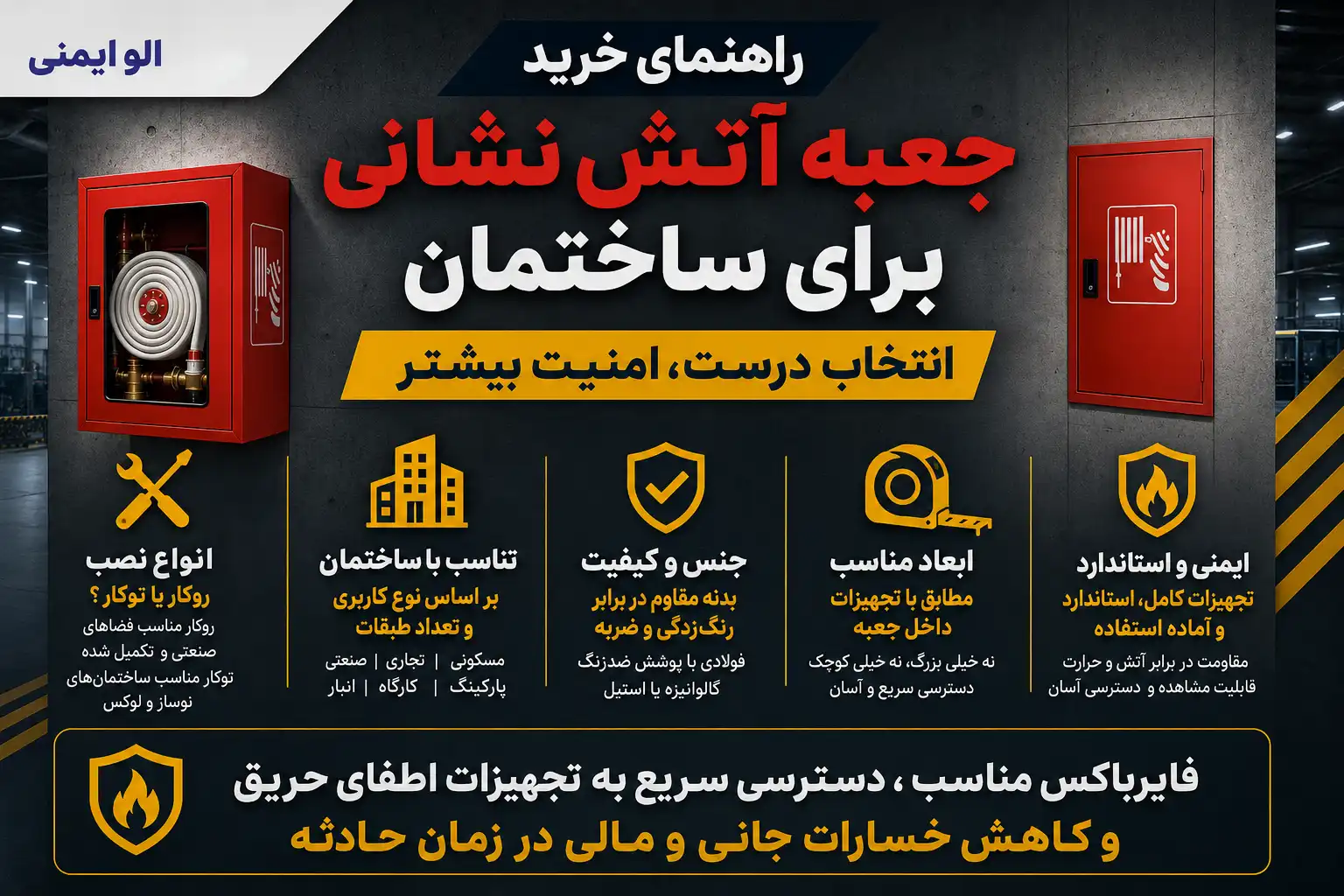 خرید جعبه آتش نشانی برای ساختمان