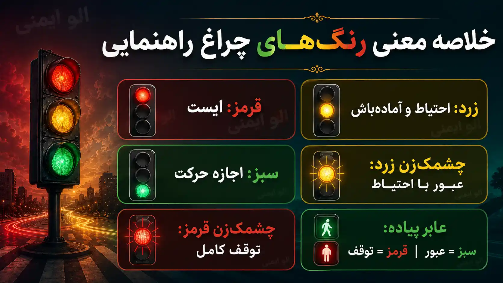 انواع تجهیزات چراغ راهنمایی رانندگی